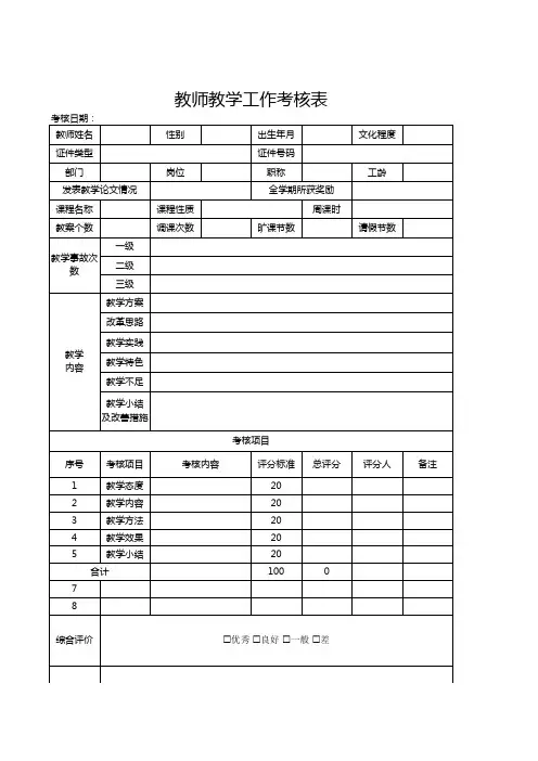 教师教学工作考核表