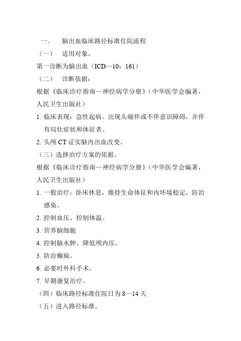 脑出血临床路径标准住院流程