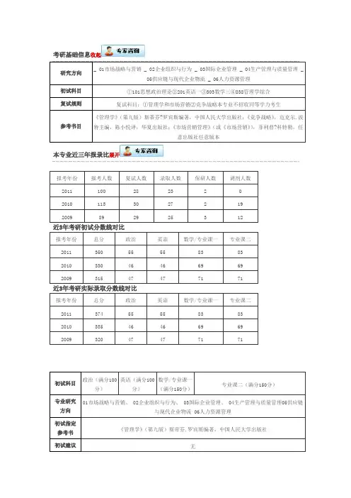 福州大学每年报录比以及录取分数.doc