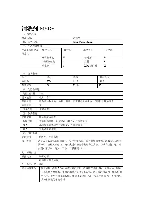 清洗剂msds-清洗剂MSDS