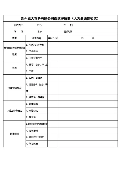 面试评估表(人力资源部初试)