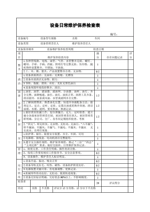 设备日常维护保养检查表