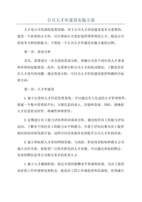 公司人才库建设实施方案
