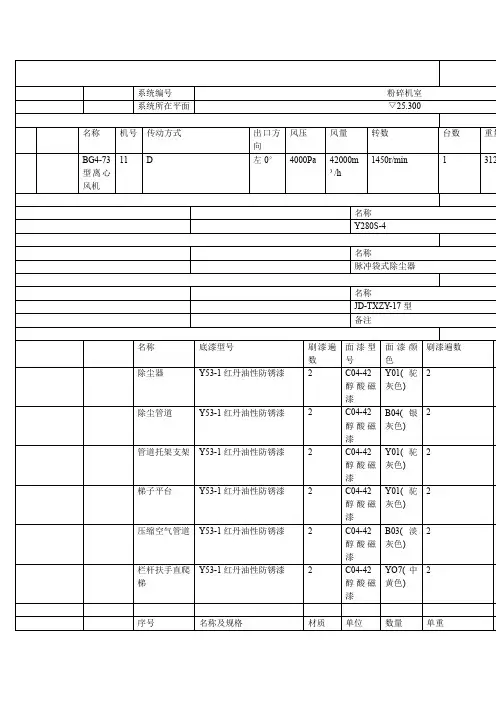 除尘系统主要设备表