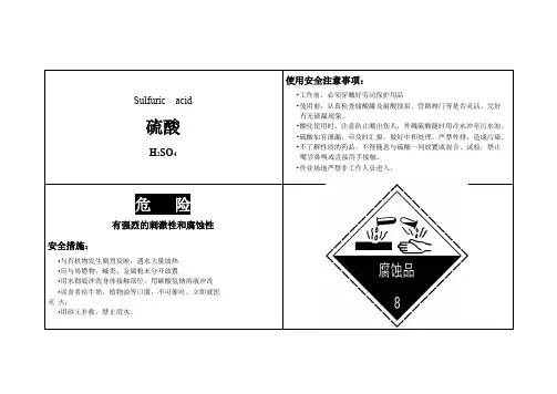 硫酸安全标签