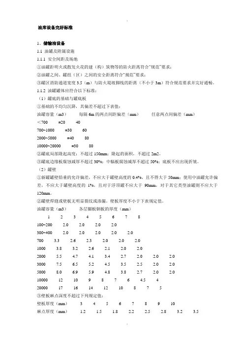 油库设备完好标准