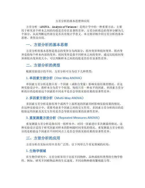 方差分析的基本思想和应用