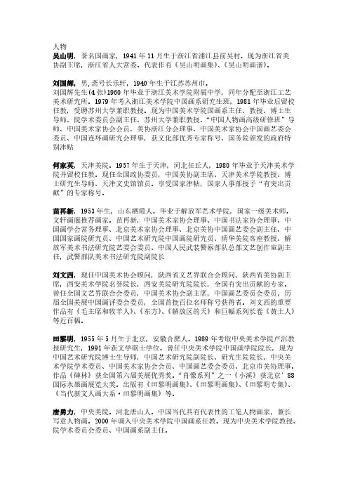 中国当代著名人物画家简介