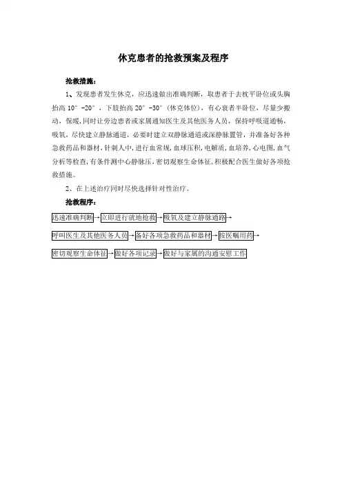 休克患者的抢救预案及程序