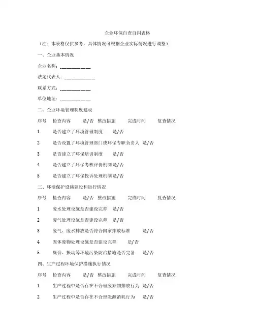 企业环保自查自纠表格