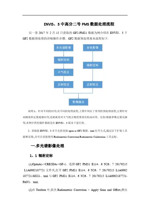 ENVI53处理高分二号