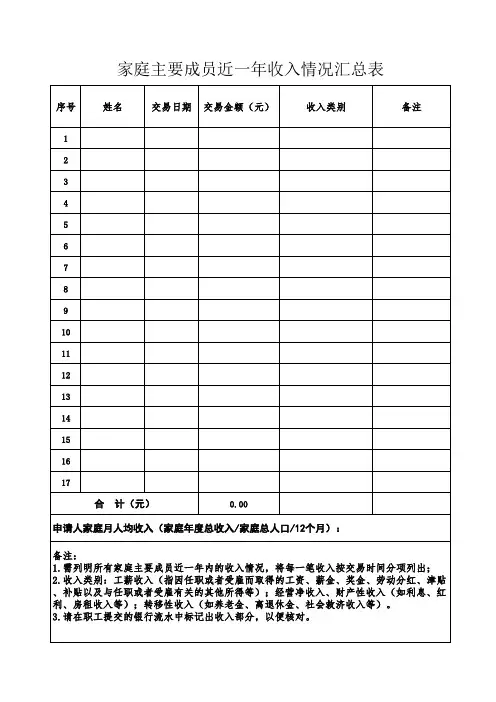家庭主要成员近一年收入情况汇总表