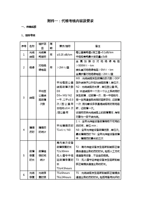 代维考核内容及要求