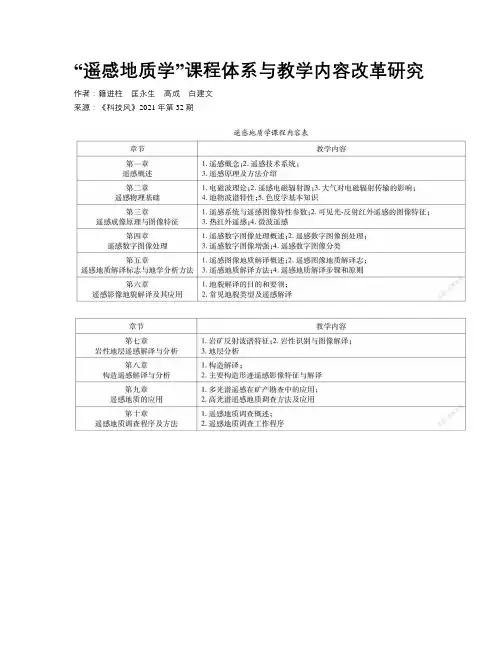 “遥感地质学”课程体系与教学内容改革研究