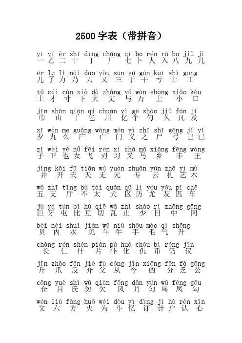 2500常用字表(带拼音)