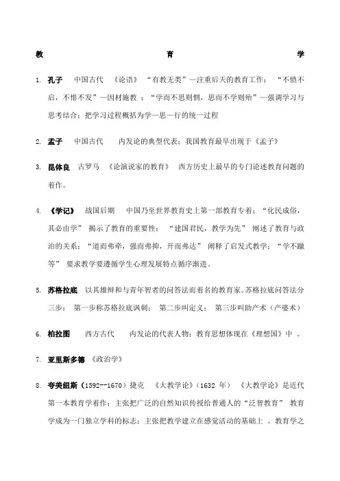 教育学 教育心理学中主要人物及其贡献