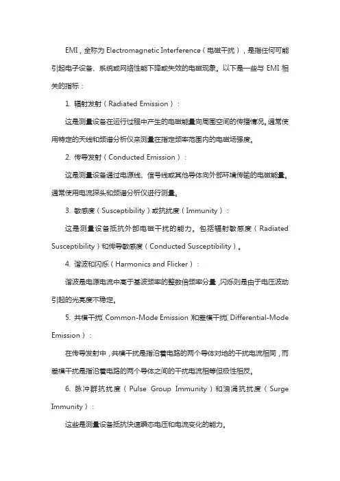 emi指标