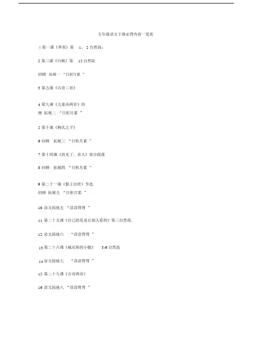 人教版五年级语文下册必背内容汇总.docx
