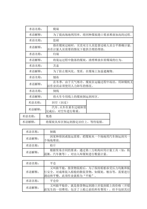 煤炭术语