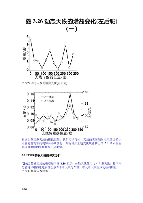 射频发射和射频接收电路