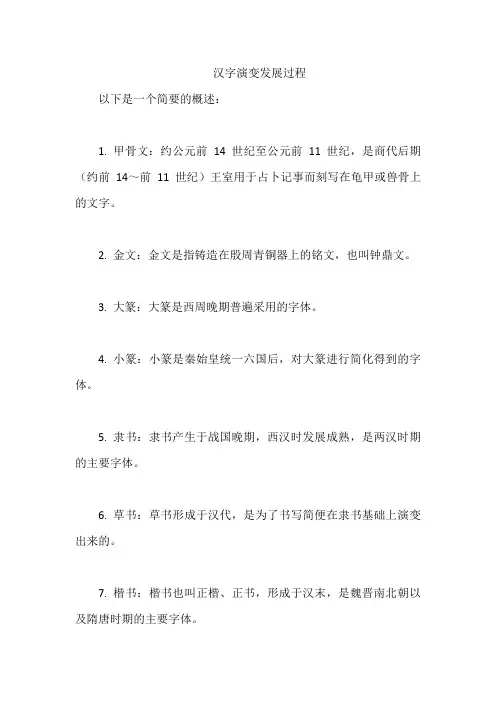 汉字演变发展过程