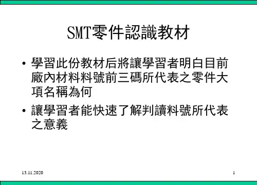 SMT零件认识教材(料号编码原则)PPT课件