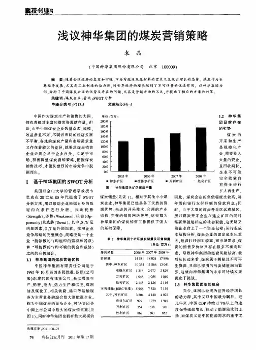 浅议神华集团的煤炭营销策略