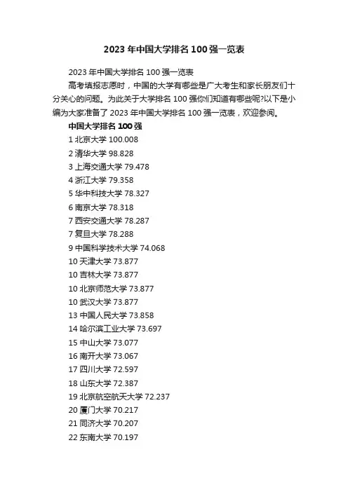 2023年中国大学排名100强一览表
