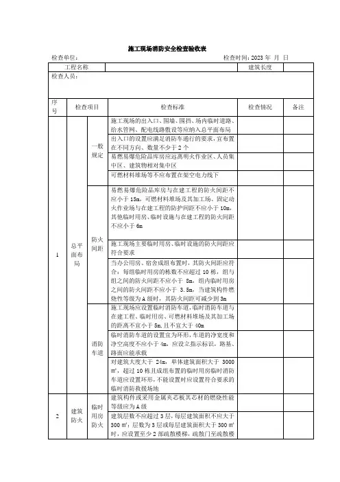 施工现场消防安全检查验收表