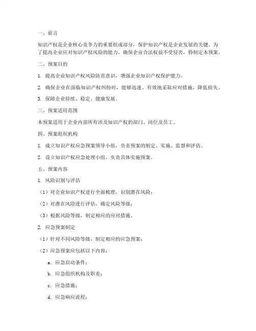 知识产权应急预案