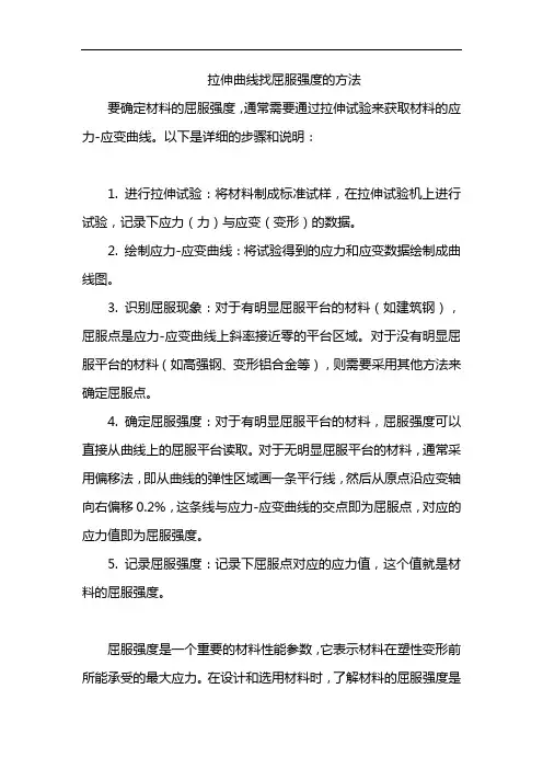 拉伸曲线找屈服强度的方法