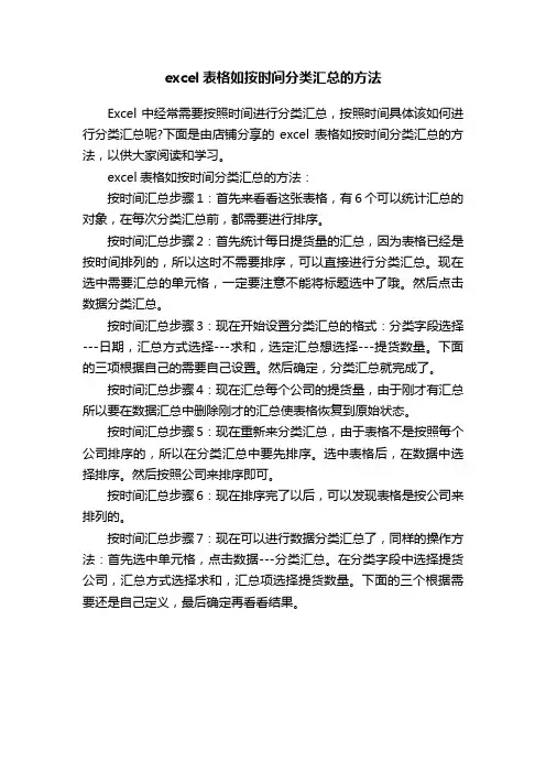 excel表格如按时间分类汇总的方法