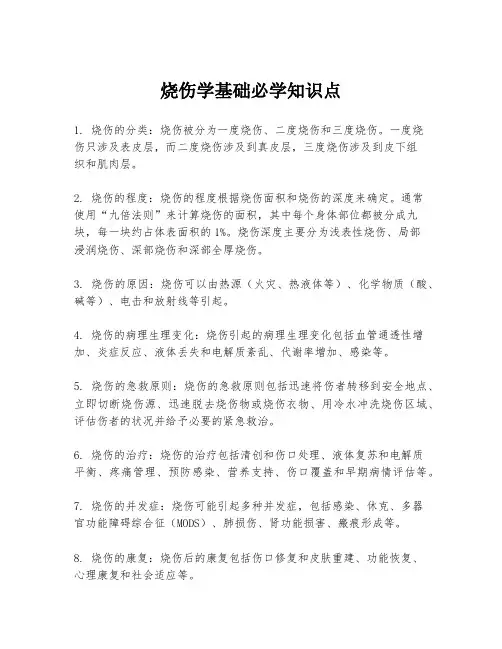 烧伤学基础必学知识点