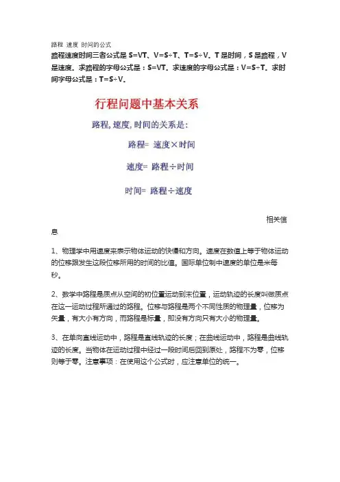路程 速度 时间的公式