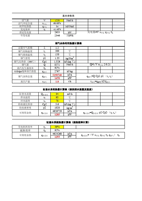 沼气发电计算表