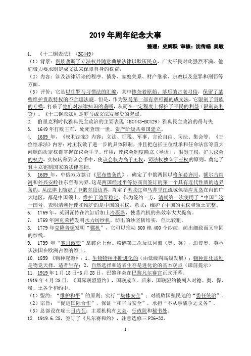 2019年周年大事