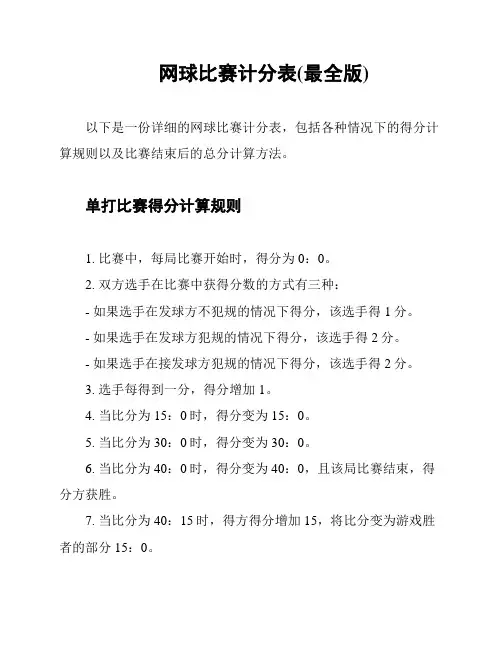 网球比赛计分表(最全版)