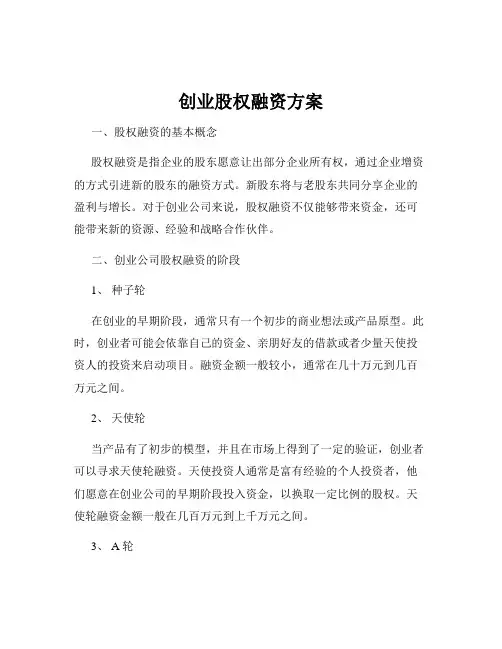 创业股权融资方案