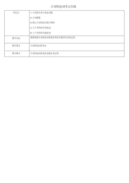天津学大教育信息咨询有限公司中考英语专题复习介词和连词考点归纳教案
