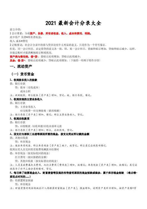 2016最新会计分录大全