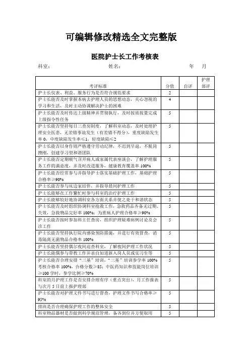 护士长工作考核表精选全文完整版