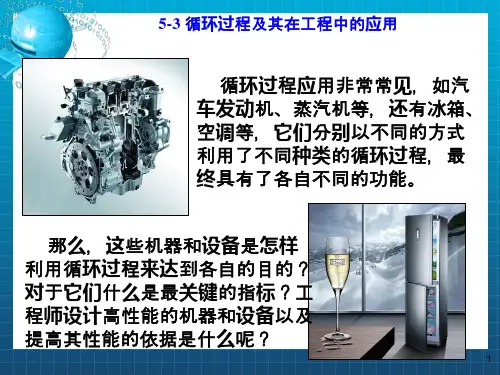 循环过程 卡诺循环