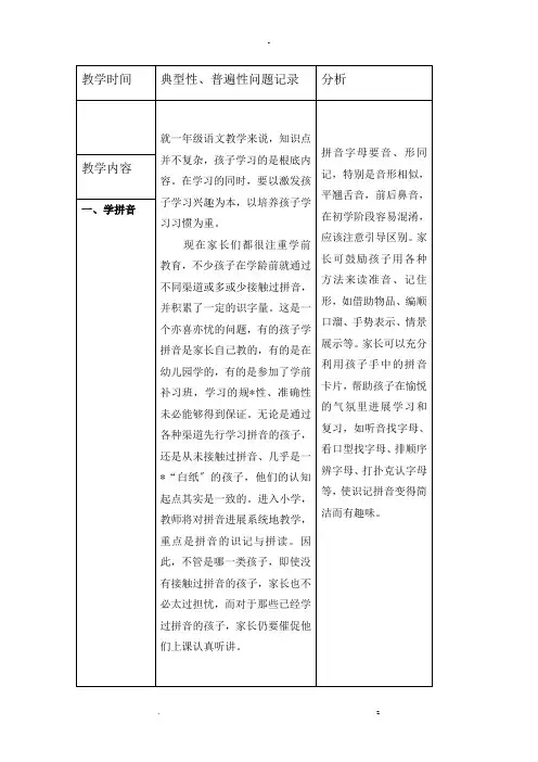 典型性问题分析