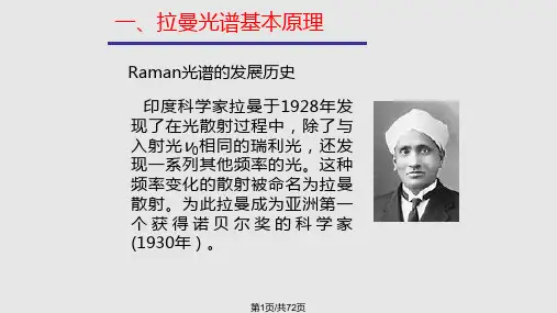 研究生Raman光谱PPT课件