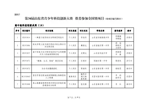 第34届山东青少年科技创新大赛推荐参加全国赛项目按...