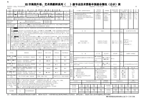 申报评审高等学校教师正高级专业技术职务任职资格简表001