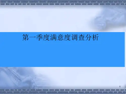 患者满意度调查分析ppt课件