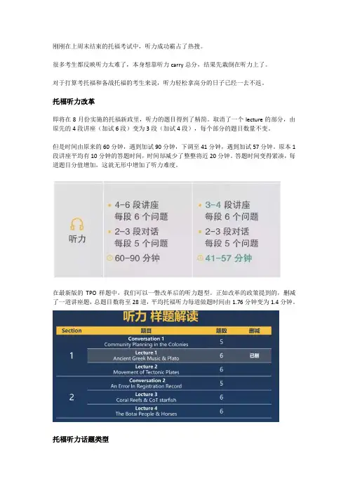 托福听力改革和题型介绍