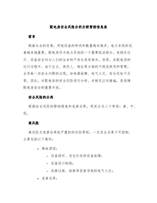 配电房安全风险分析分级管控信息表