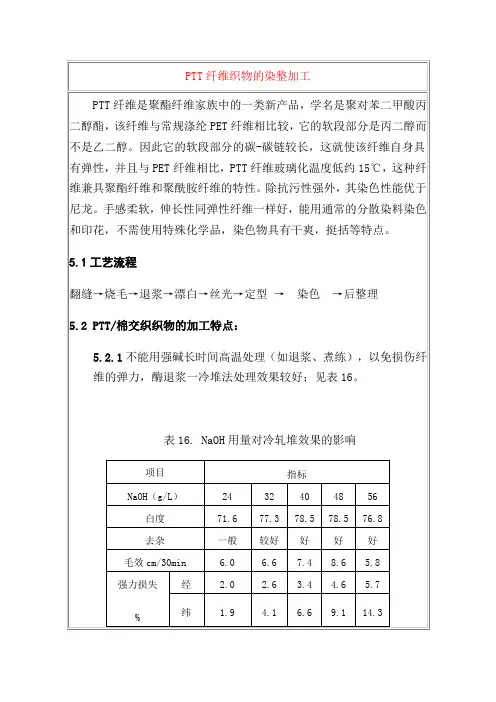 PTT纤维织物的染整加工